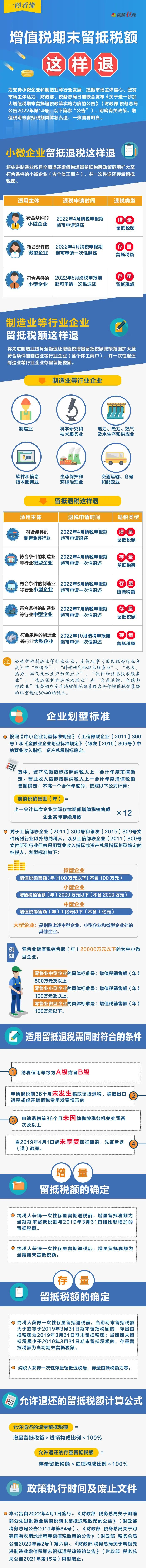 退税.jpg